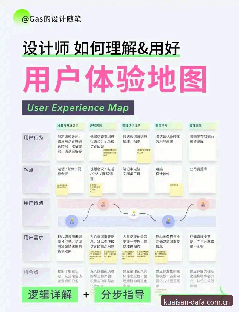 揭秘大发快平台登录背后的真相：老用户亲测的稳定体验与实用技巧