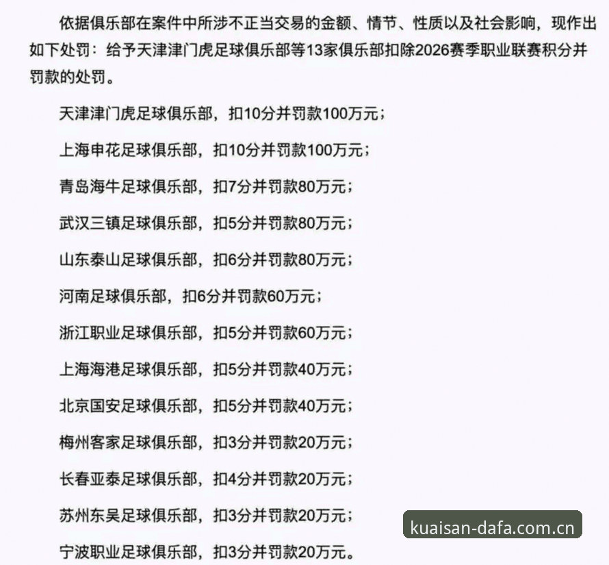 大发注册流程哪个好 足协第三批禁足名单深度评测:17人终身禁足、48人行业处罚,新手如何在大发快平台读懂这条新闻