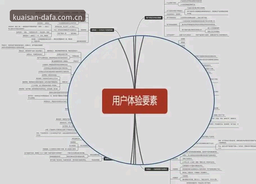 揭秘大发快平台登录背后的真相：老用户亲测的稳定体验与实用技巧